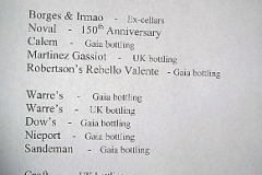 The lineup of 1963 VPs