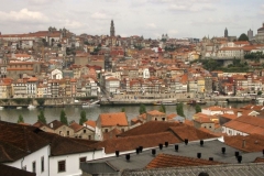 Oporto as seen from Vila Nova de Gaia